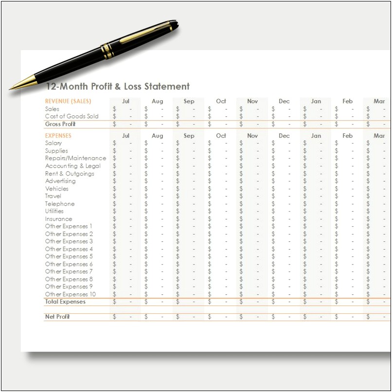 Free 12 Month Profit And Loss Template