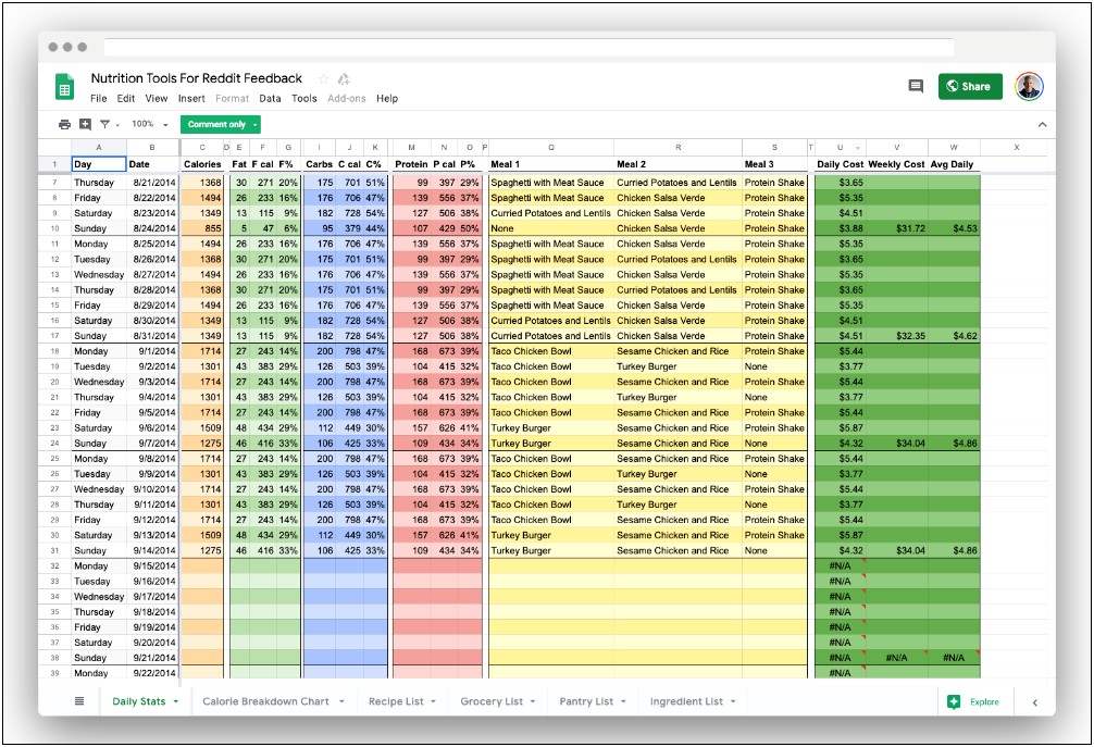 Free 2019 2020 Calendar Template Google Spreadsheet