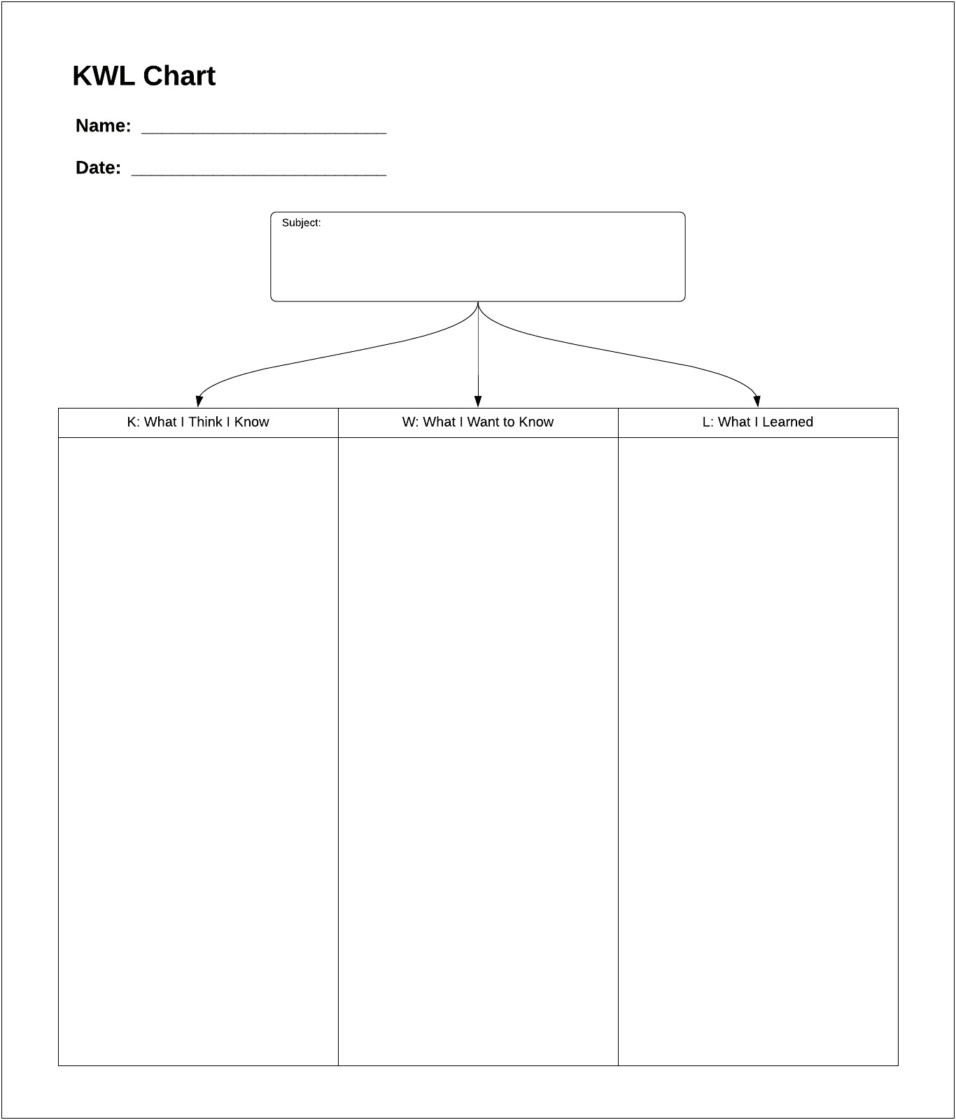 Free 3 Column Graphic Organizers Template