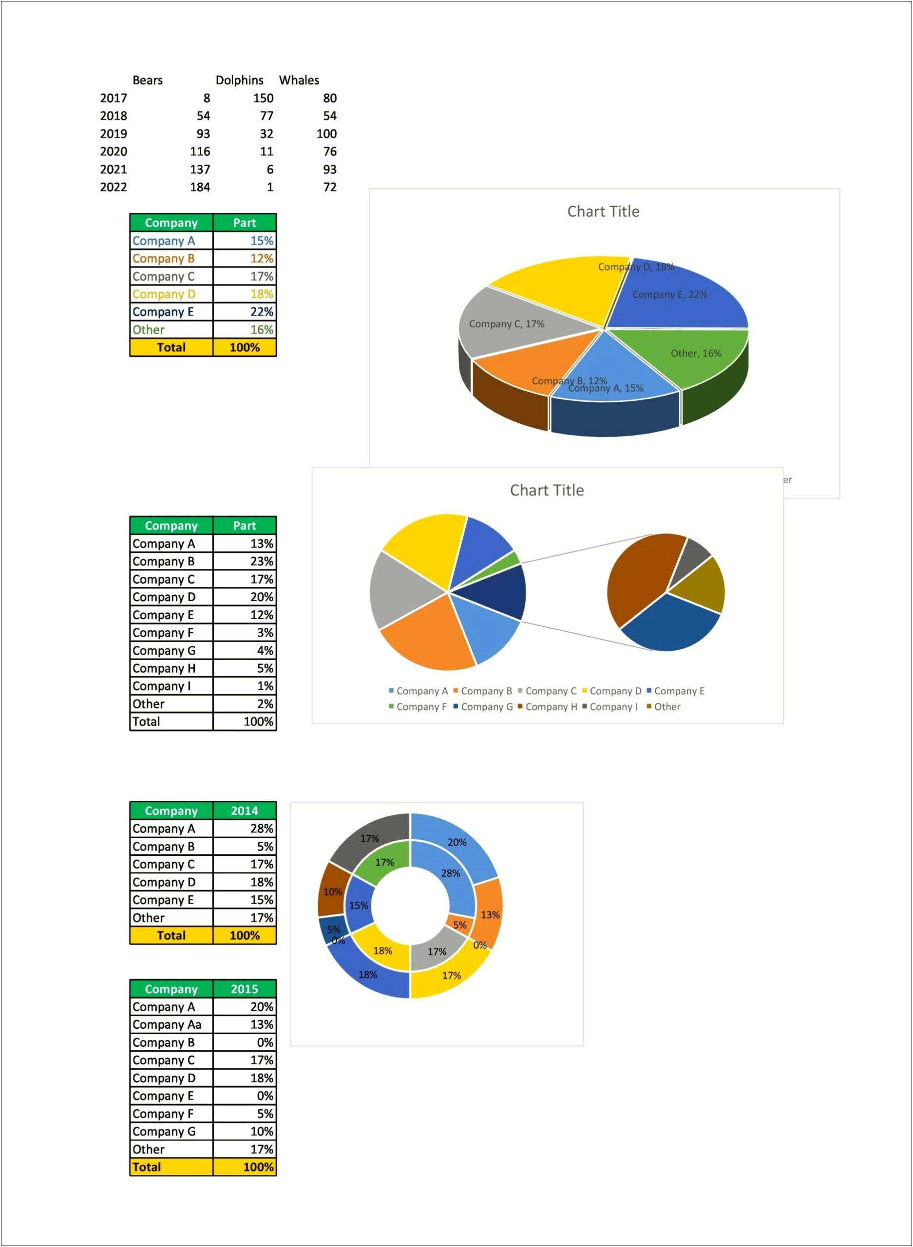 Free 3d Pie Chart Template Excel