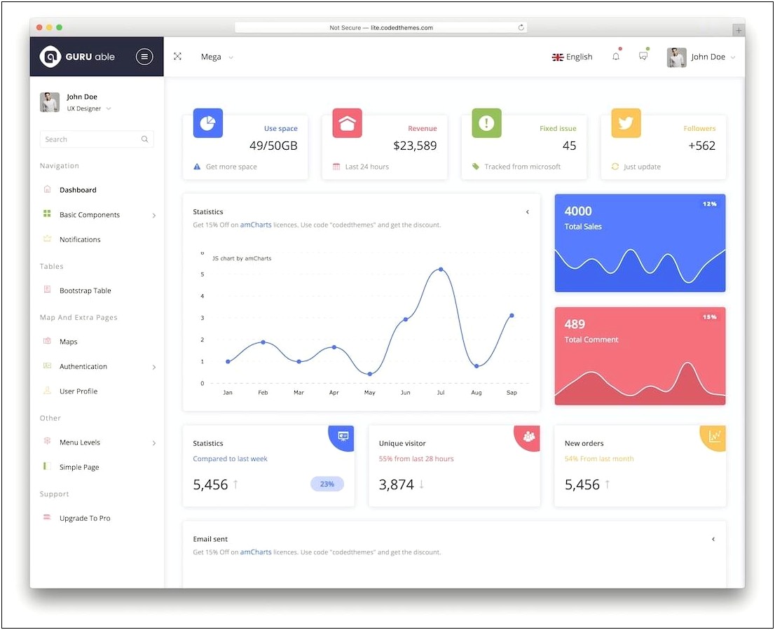 Free Angular 5 Material Admin Template