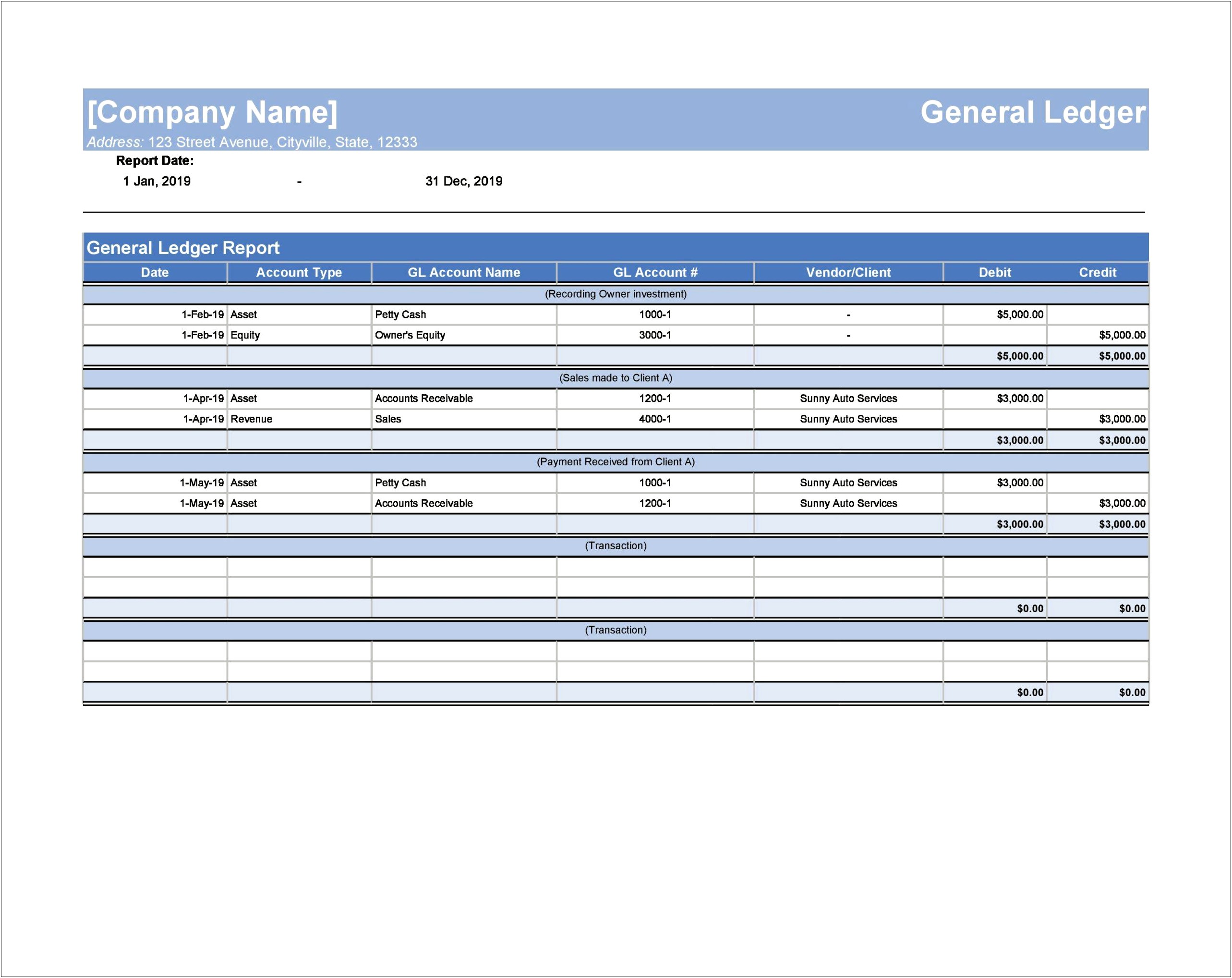 Free Bank Ledger Openoffice Calc Template