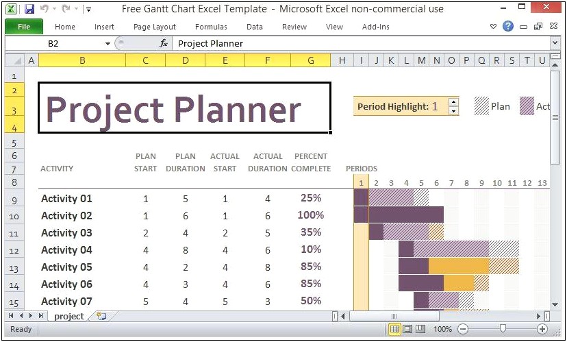 Free Basic Gantt Chart Template Excel