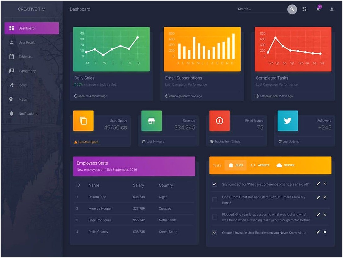 Free Bootstrap Admin Template Material Design