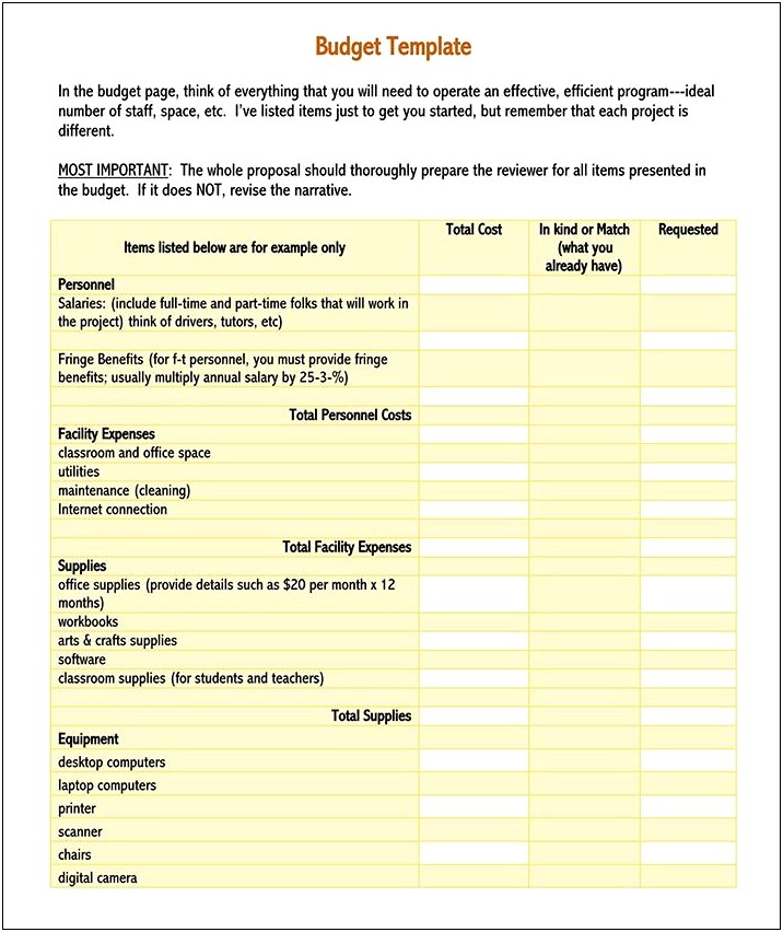 Free Budget Template Classes Line Items