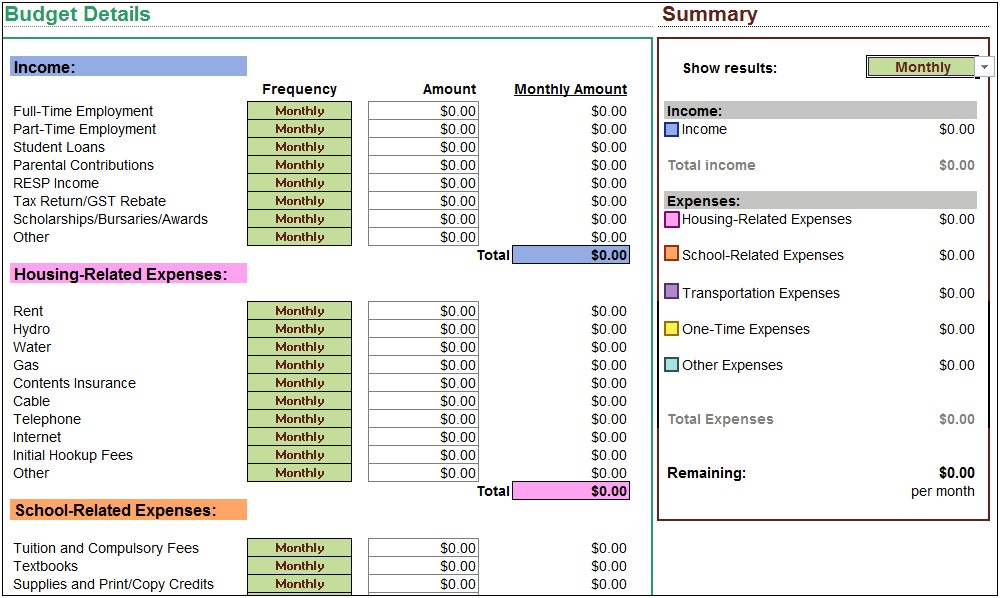 Free Budget Template For College Students