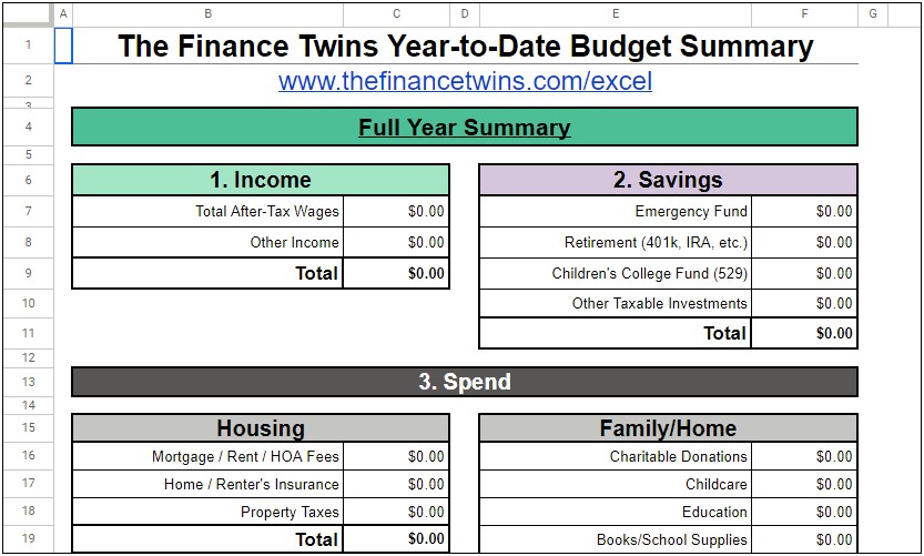 Free Budget Templates For Google Sheets