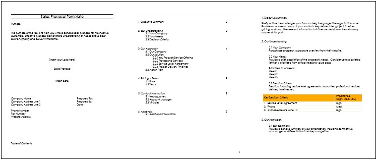 Free Business Sale Proposal Template Acc