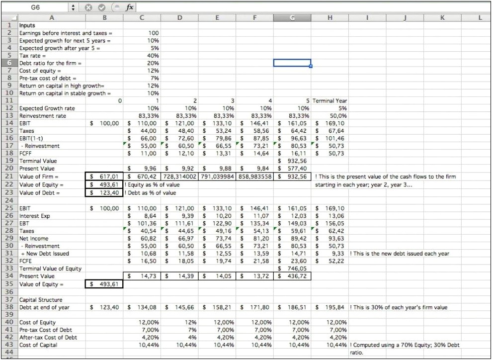 Free Cash Flow To Equity Excel Template
