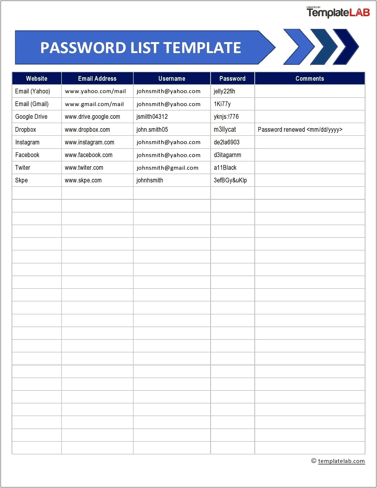 Free Credit Card Password Template Printable