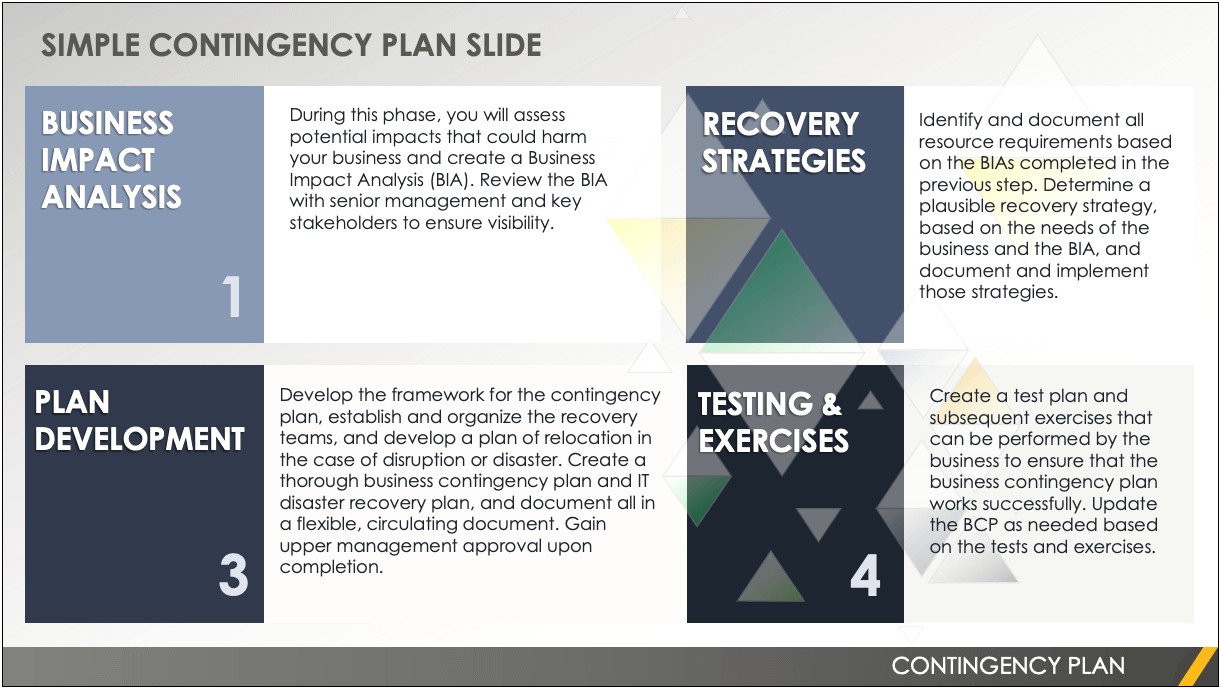 Free Cyber Contingency Plan Template Excel