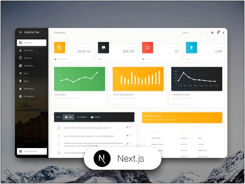 Free Dashboard Template For Web Applications