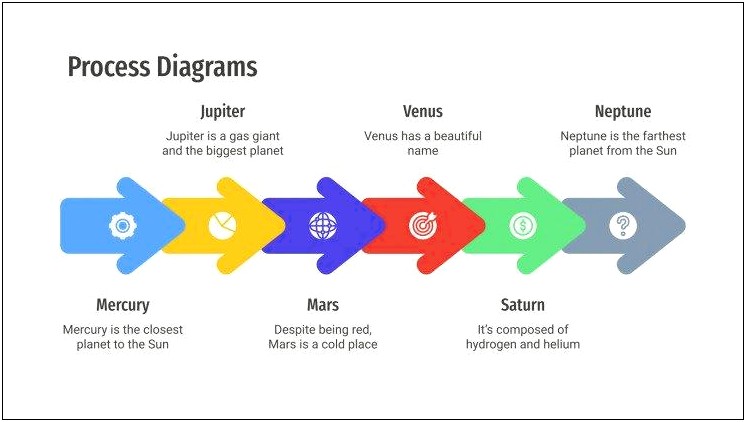 Free Diagram Templates For Google Slides