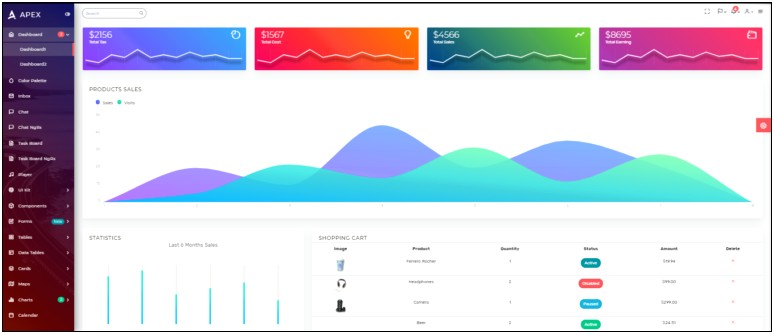 Free Download Angular 6 Template Apex