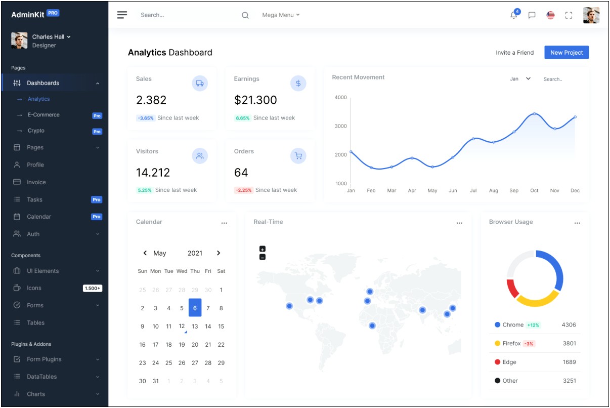 free-download-bootstrap-admin-dashboard-template-templates-resume