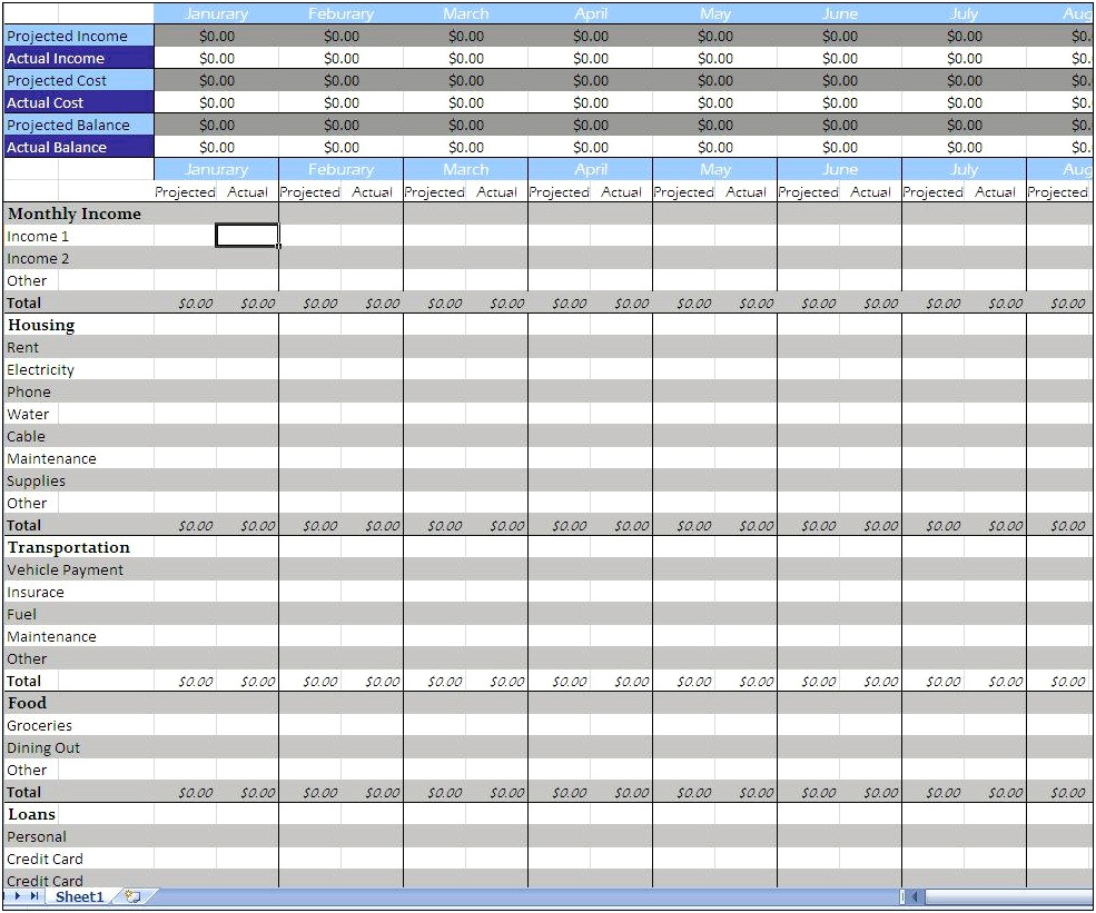 Training Budget Template Excel Free Download Templates Resume Designs LXJNbowJpk