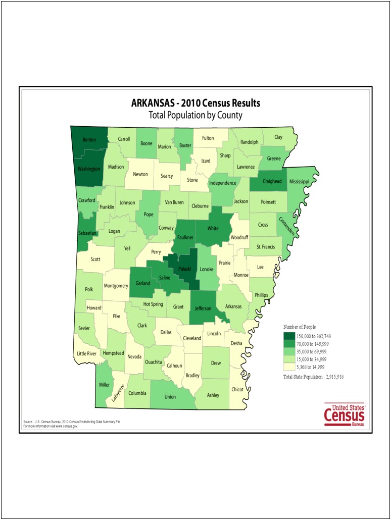 Free Downloadable Arkansas Business Plan Template Word