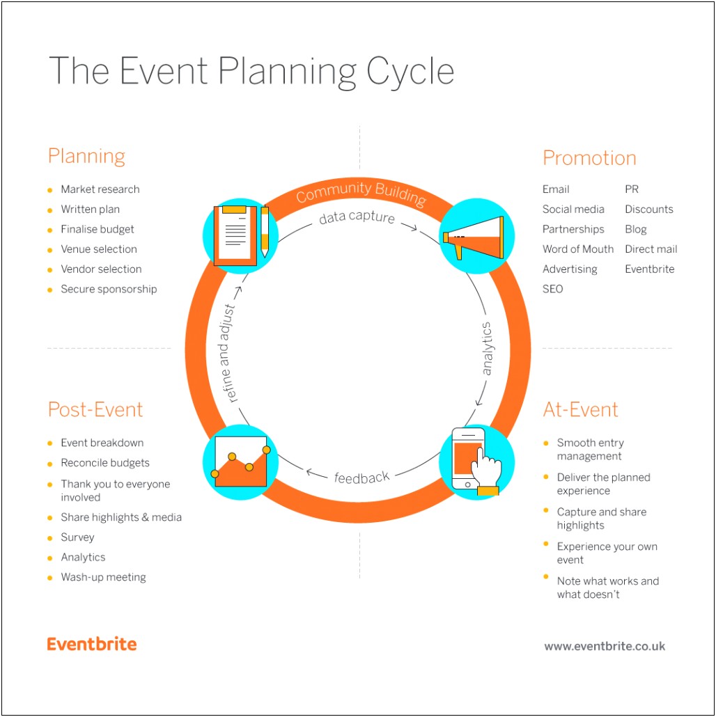 Free Easy Event Planning Calendar Template