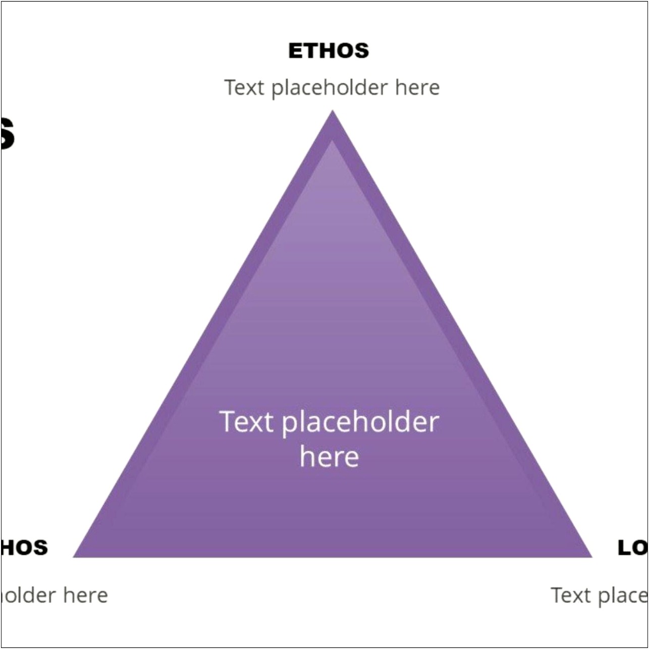 Free Ethos Pathos Logos Powerpoint Template Ppt