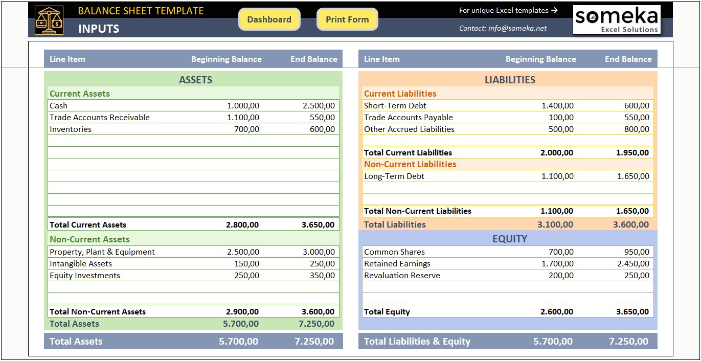 Free Income Statement And Balance Sheet Template Templates : Resume