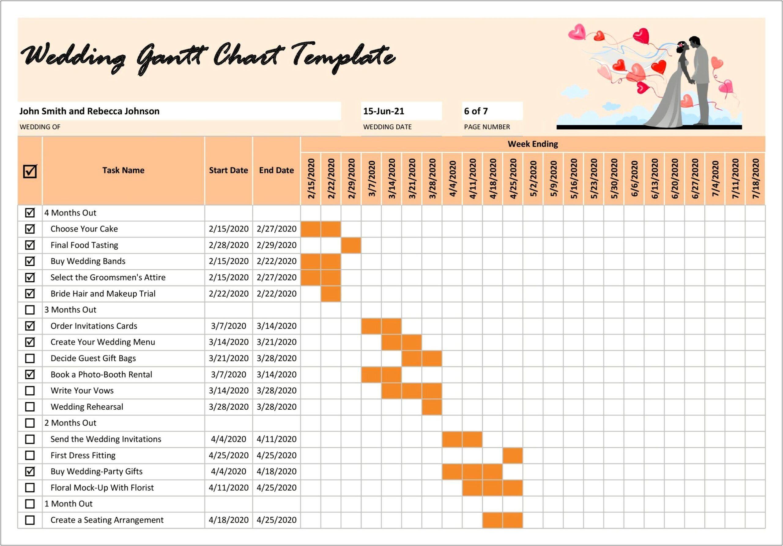 Free Excel Gantt Chart Template With Dates