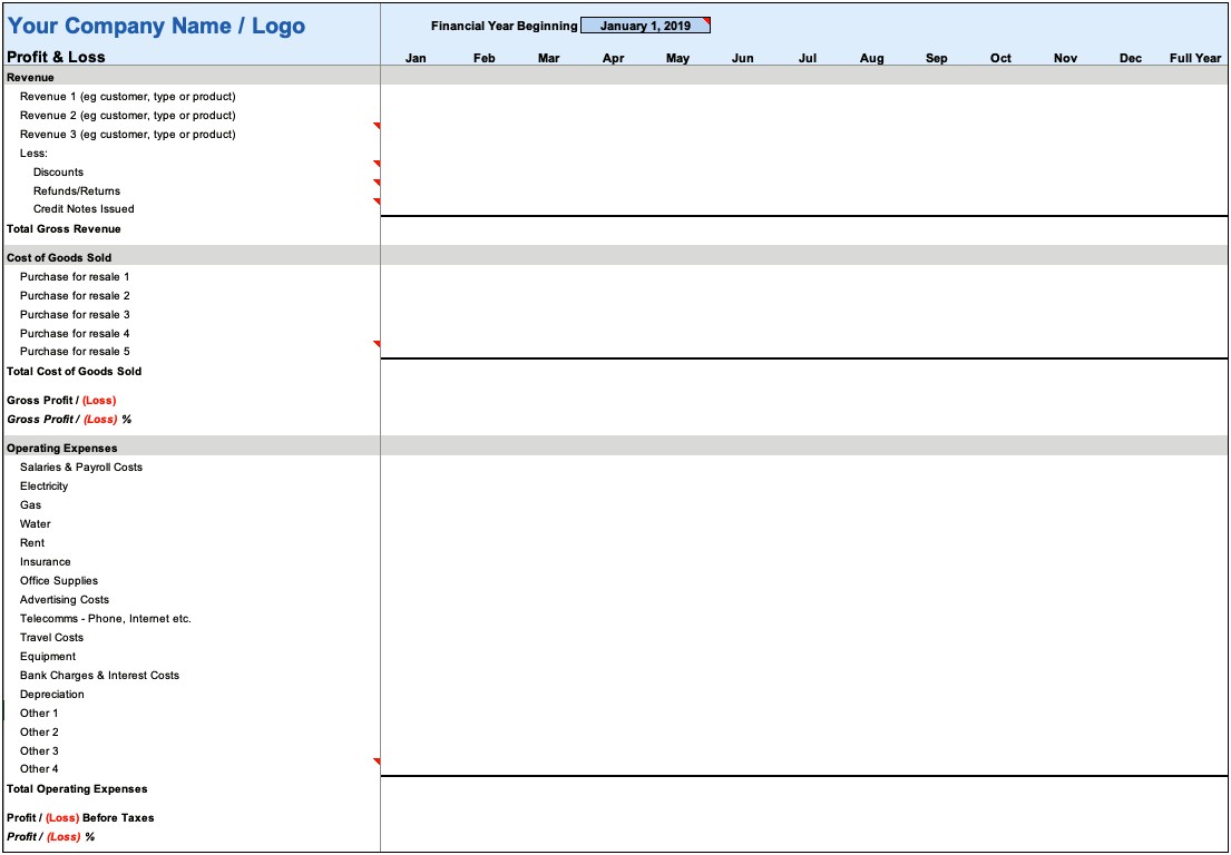 Free Excel Profit And Loss Template Uk