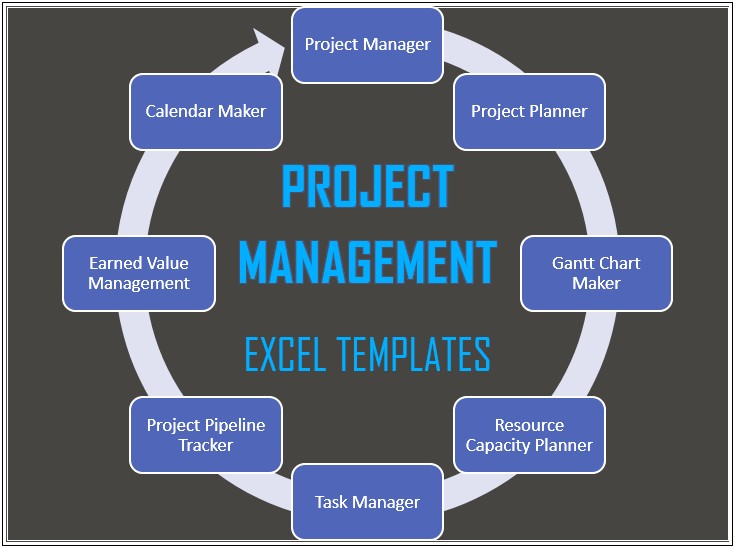 free-excel-project-management-budget-tracking-templates-templates