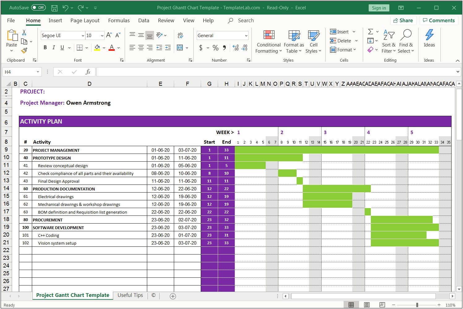 Free Excel Project Plan Template With Dependencies