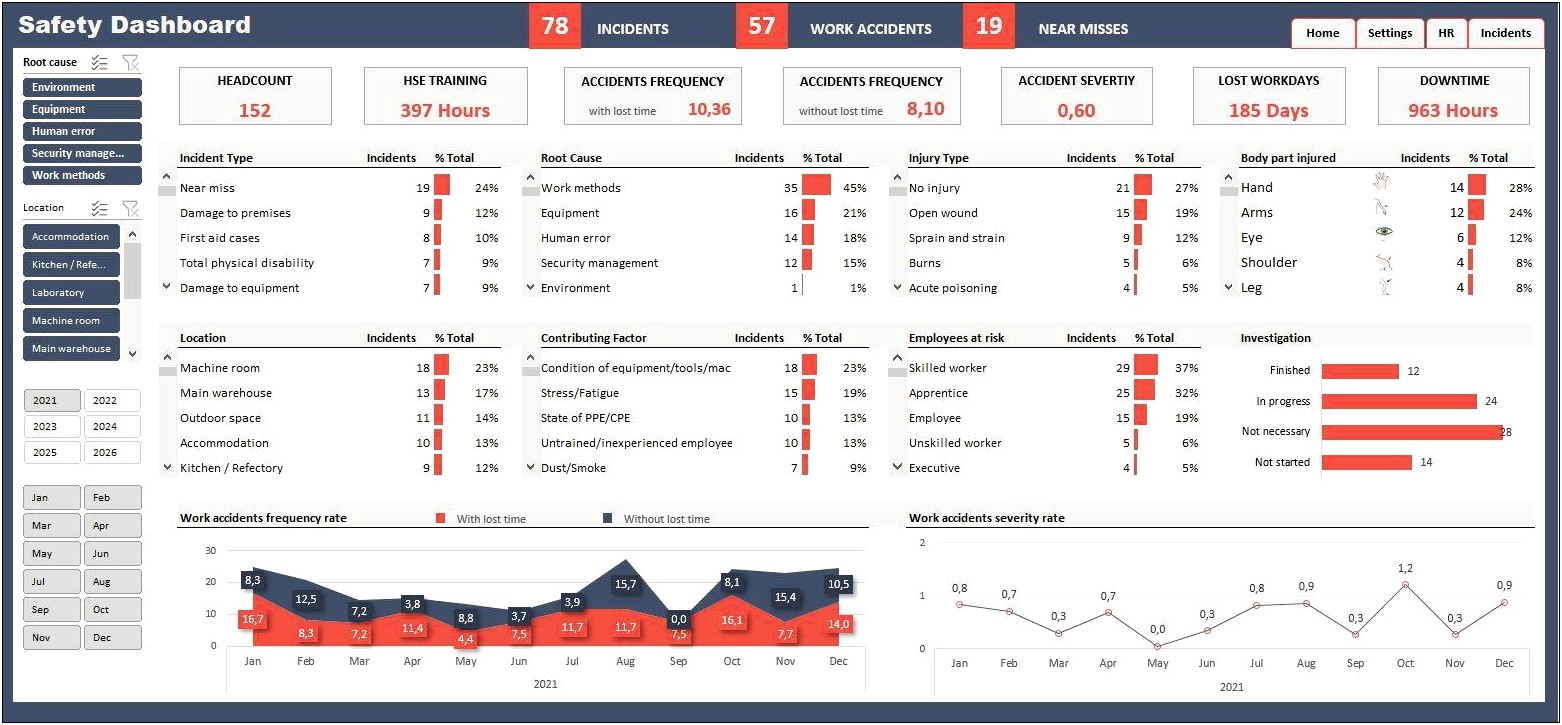 download-free-dashboard-excel-templates
