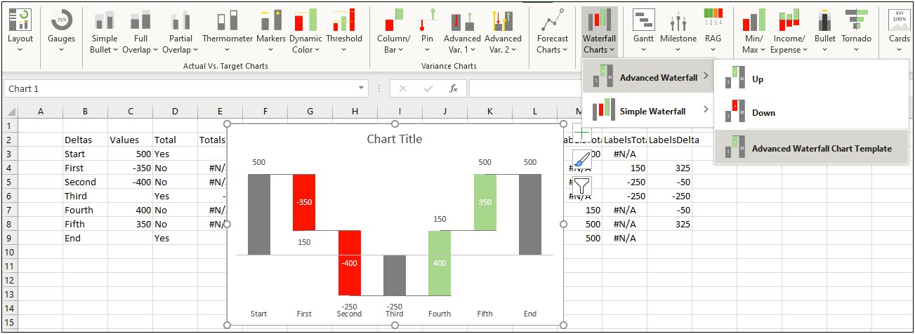 Free Excel Templates For Publicity Data