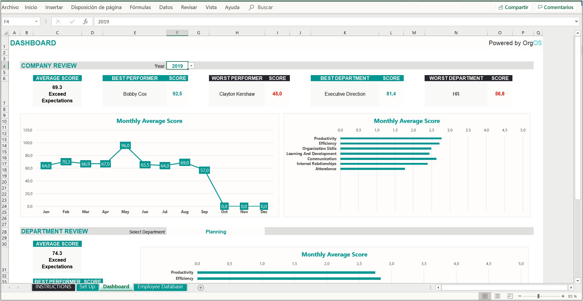 Free Excel Templates For Retail Business