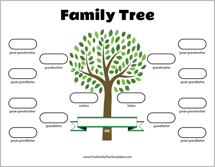 Free Family Tree Template Draw.io