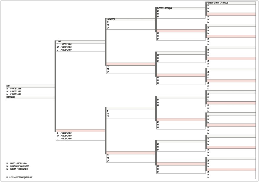 Free Family Tree Template For School Project