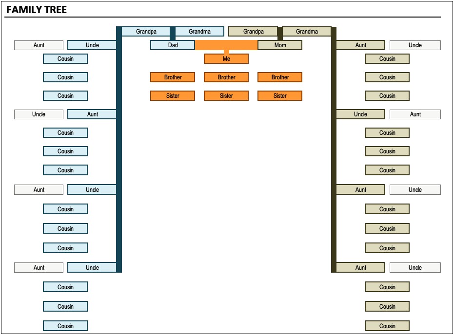 Free Family Tree Template Multiple Marriages Both Sides