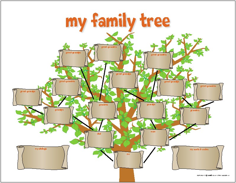 Free Family Tree Template With 1 Sibling