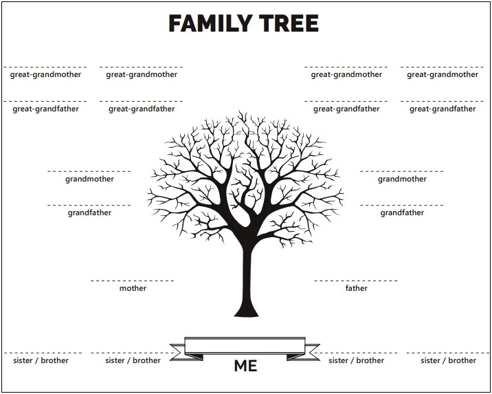 Free Family Tree Template With Siblings And Cousins