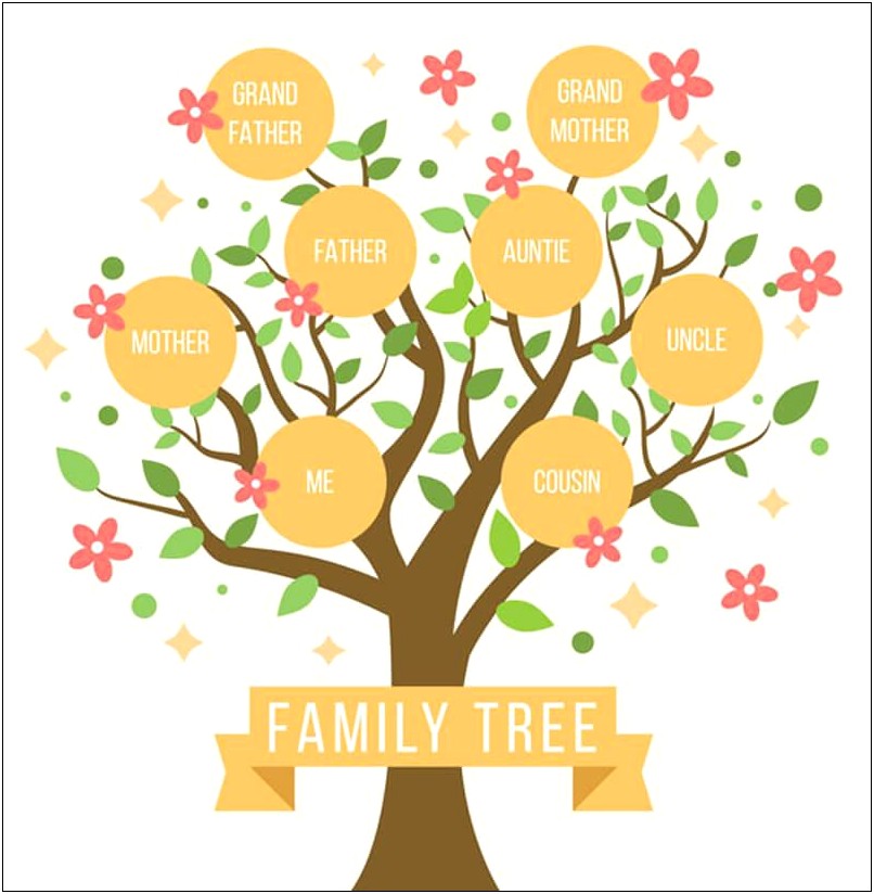 Free Fill In Family Tree Template