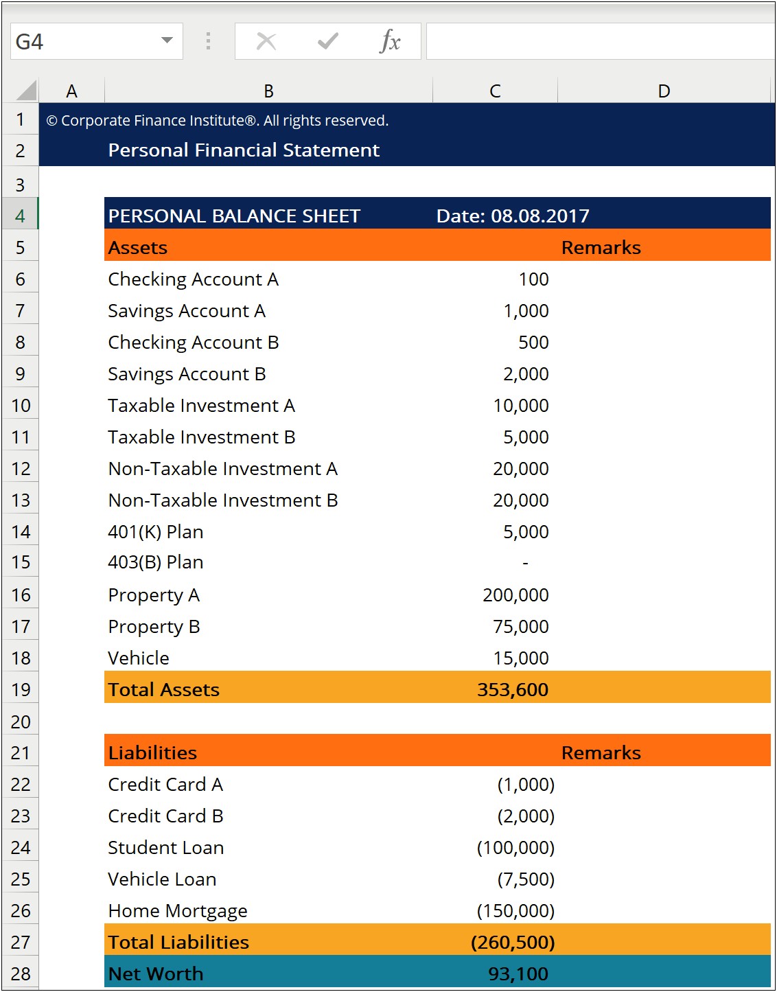 Free Financial Statement Template South Africa