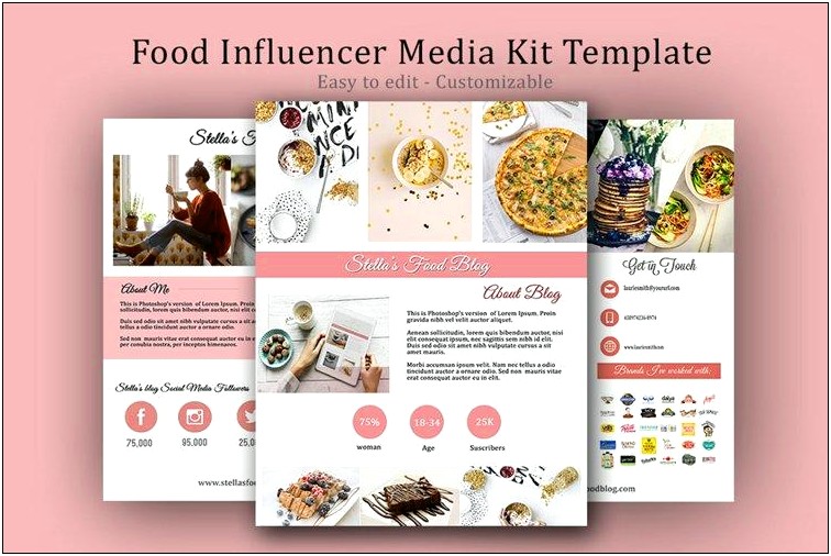 Free Food And Drink Business Media Kit Template