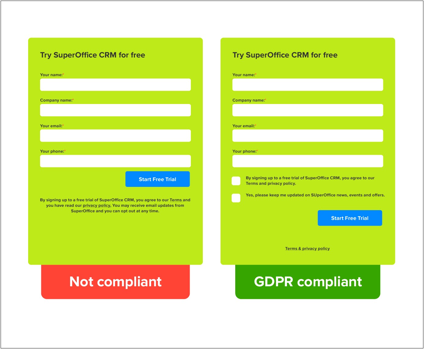 Free Gdpr Privacy Policy Template Wordpress