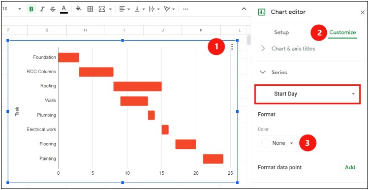 Free Google Sheet Gantt Chart Template