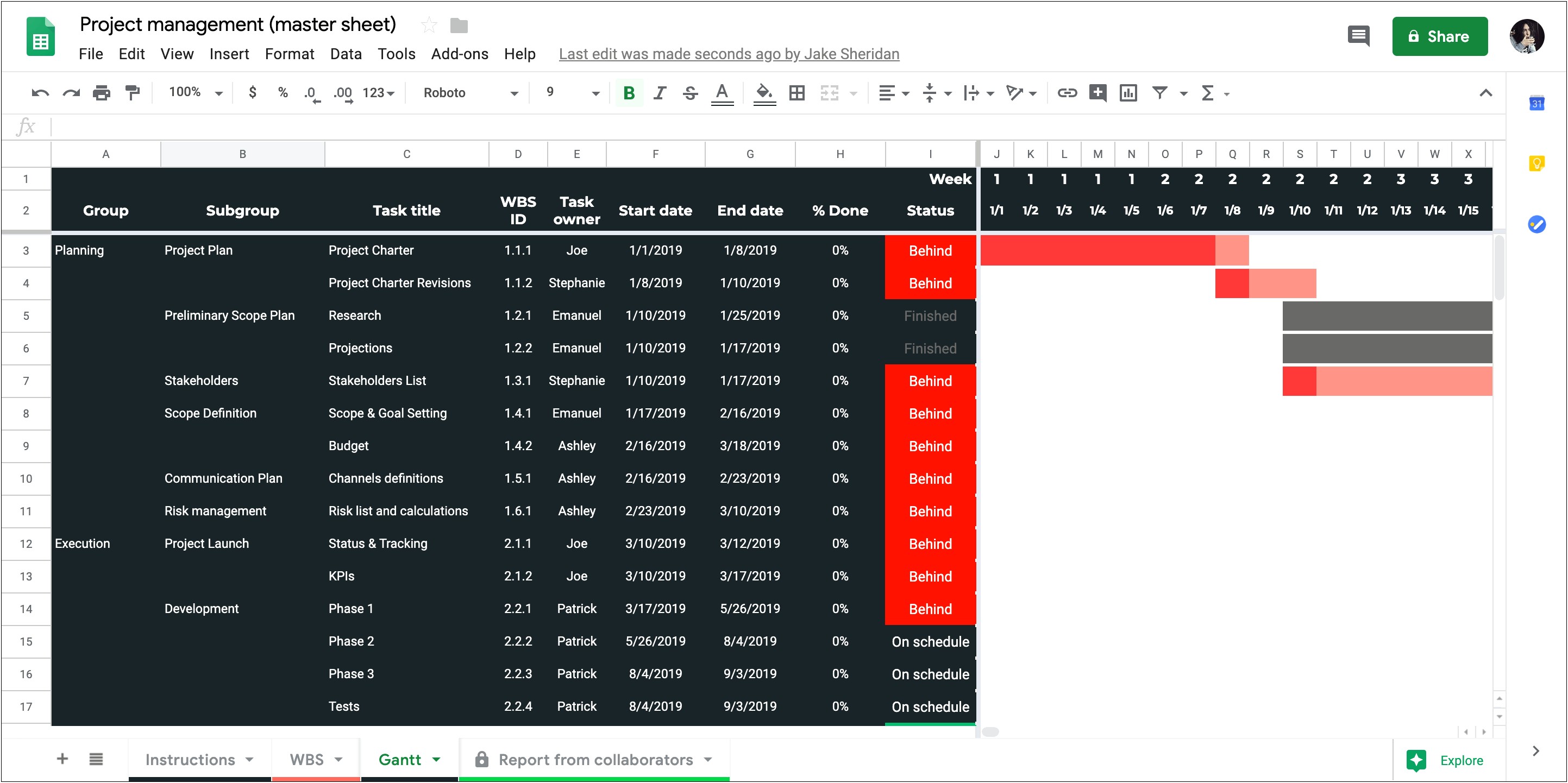 Free Google Sheets Project Schedule Templates