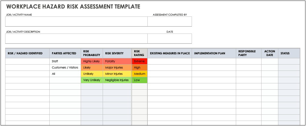 Free Health Safety Risk Assessment Template