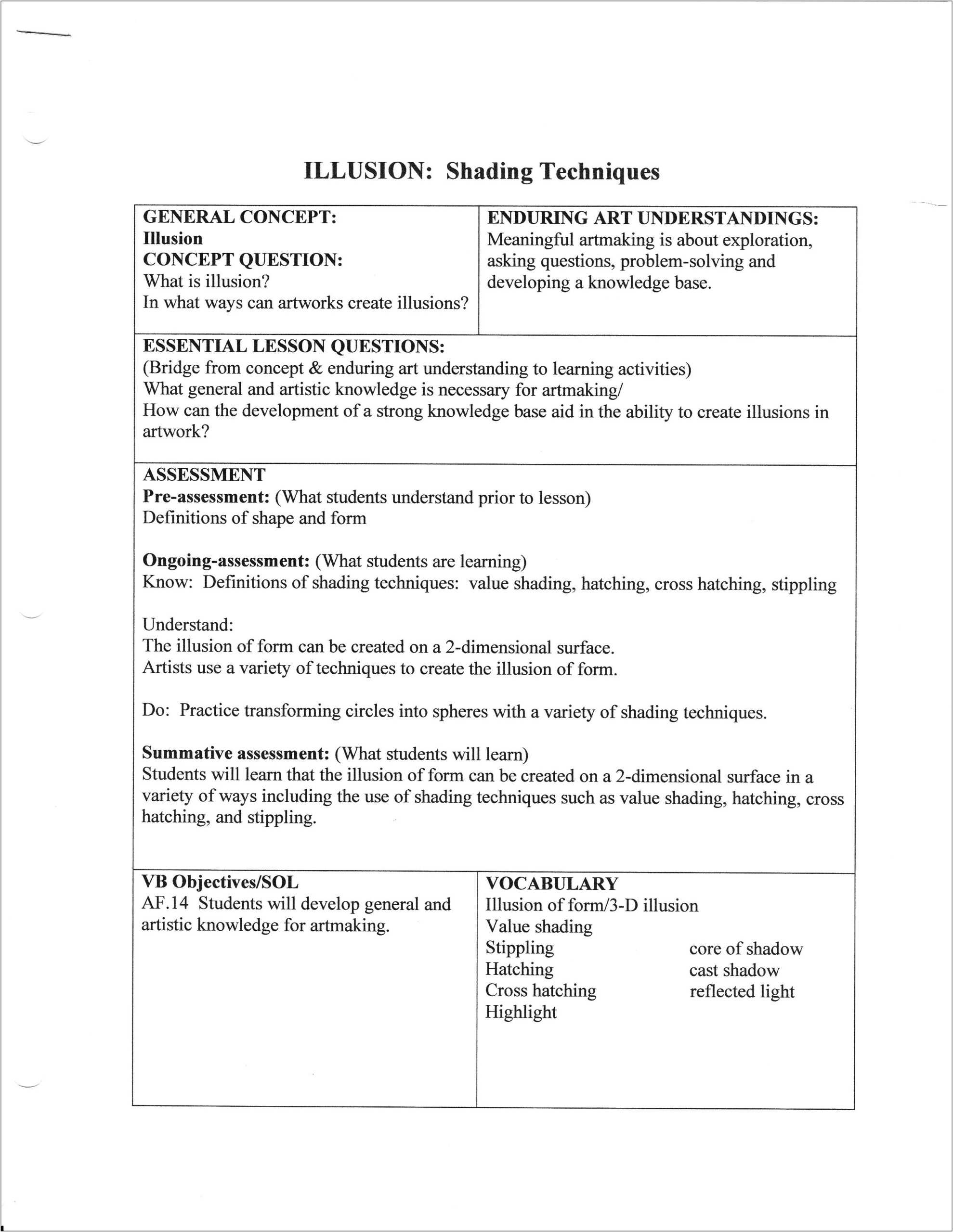 Free Highschool English Lesson Plan Template