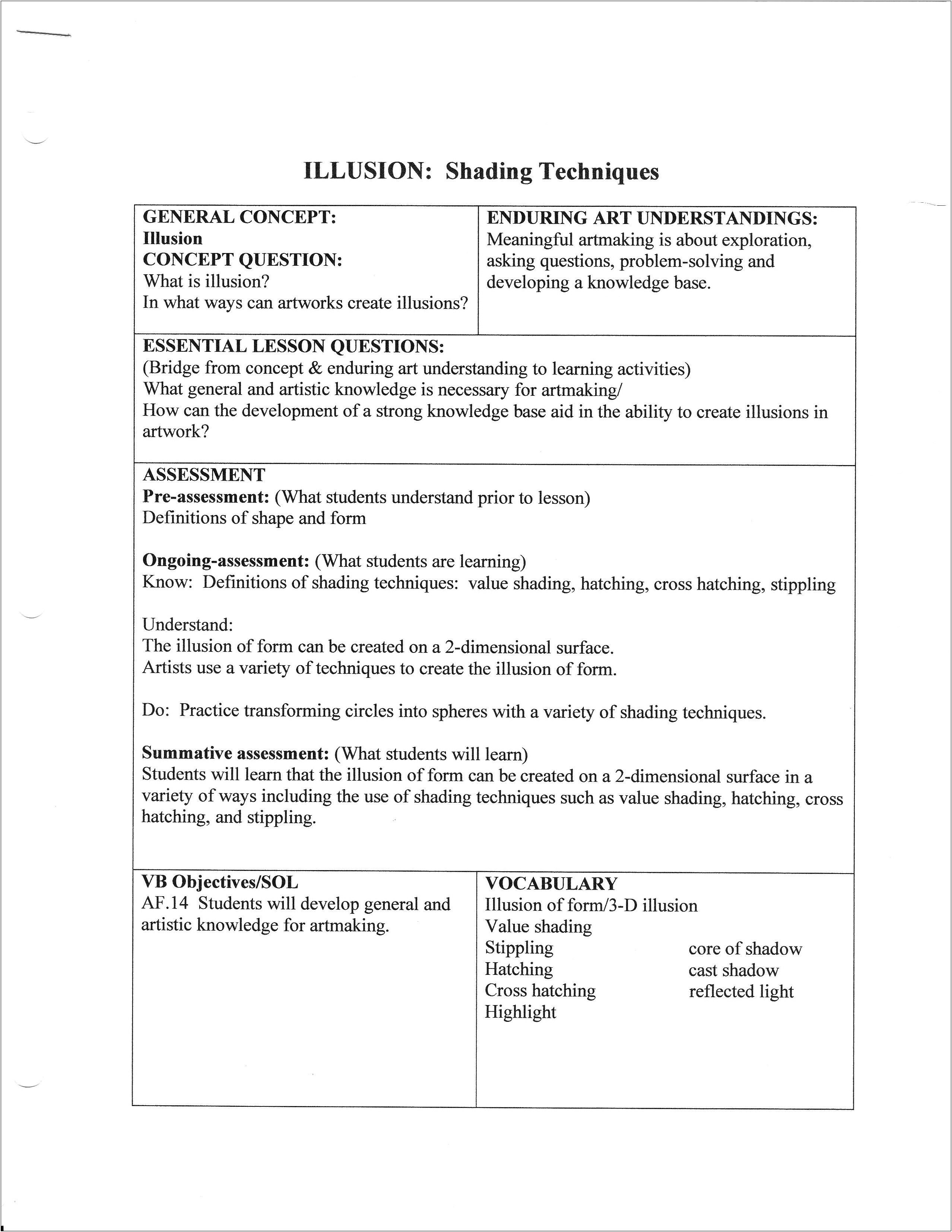 Free Highschool English Lesson Plan Template