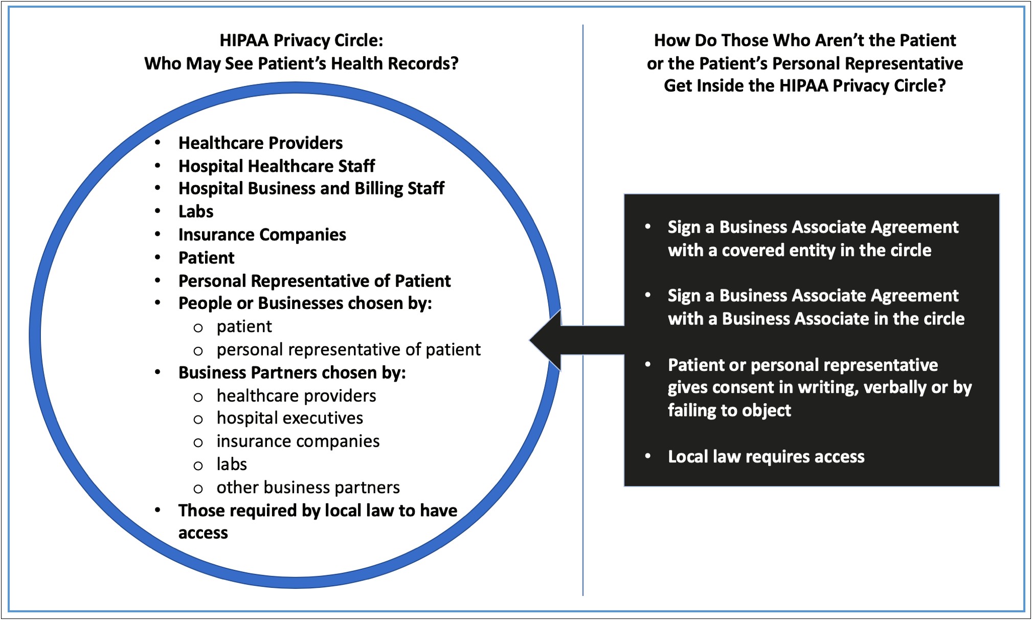 Free Hipaa Privacy Policy Template 2019