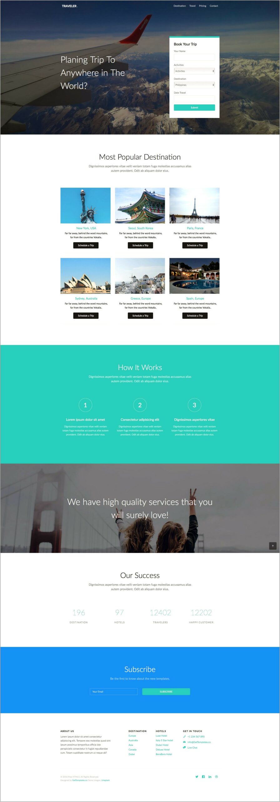 Free Html5 Responsive Templates For Hotels