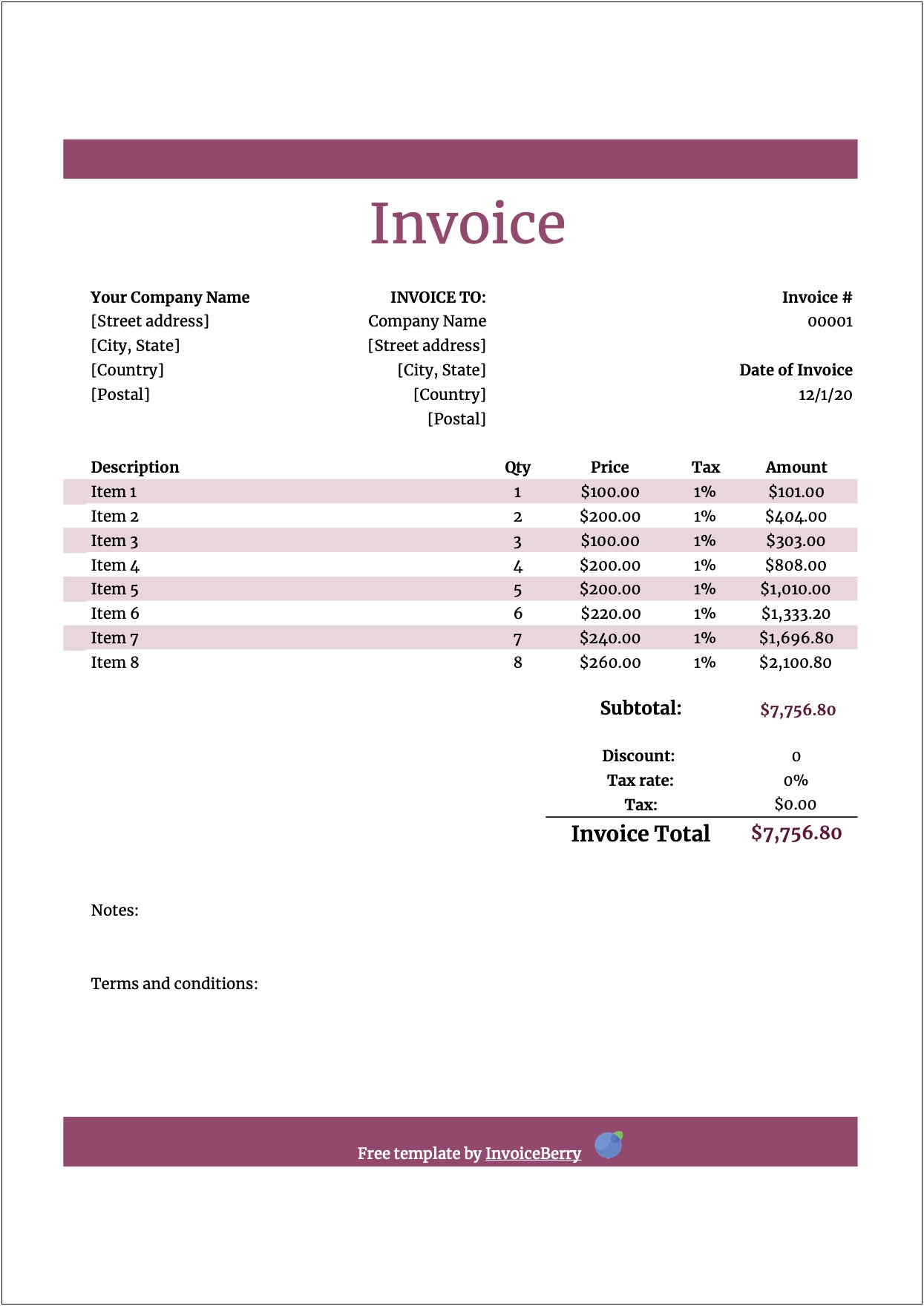 Free Invoice Template With Collection Information