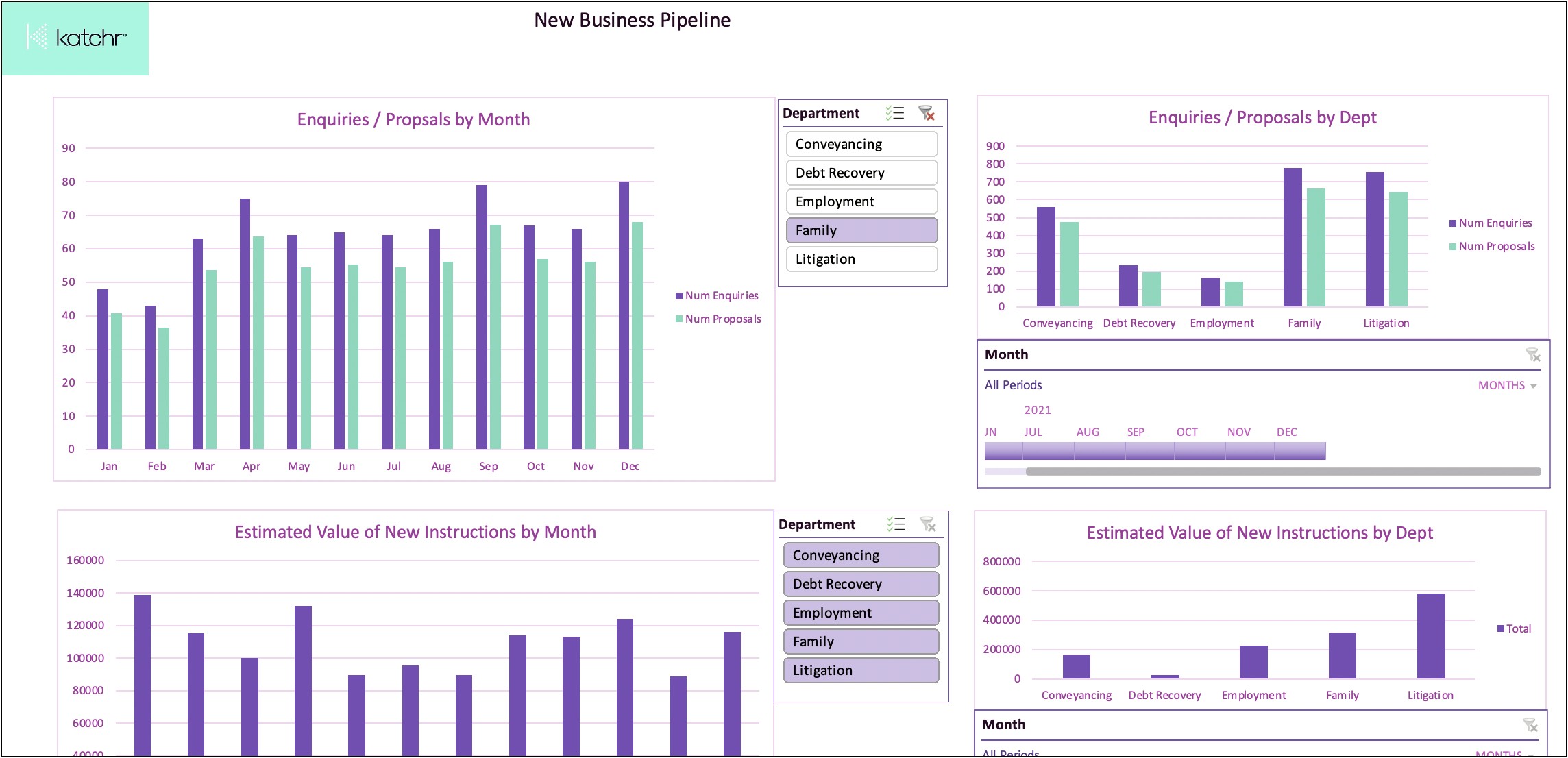 Free Legal Billing Template In Excel