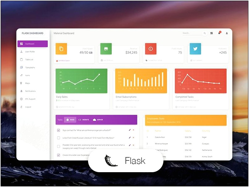 Free Material Admin Template Bootstrap 4